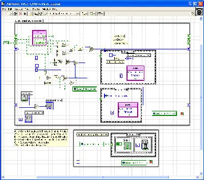 SKF verifieert hoeksensoren met LabView en CompactRIO featured image