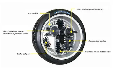 Elektrisch Michelin-wiel gaat in productie (met film) featured image