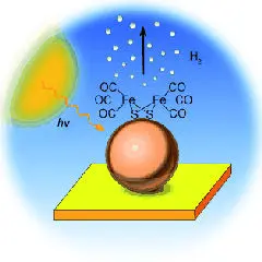 Energie uit licht en water featured image