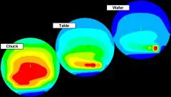 Temperatuurbeheersing probleem bij hoge nauwkeurigheid featured image