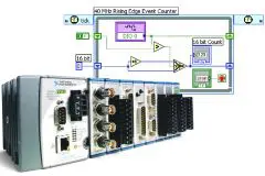 FPGA als universele interface featured image