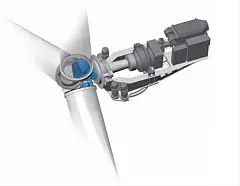 Pitch-aandrijvingen voor rotorbladverstelling featured image
