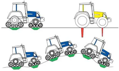 Zuidberg neemt Westtrack over featured image