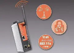 Industrial Ethernet WLAN-module featured image