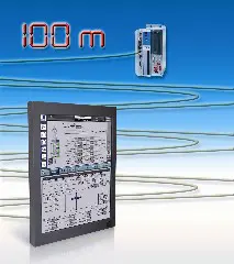 Remote besturingsterminal featured image