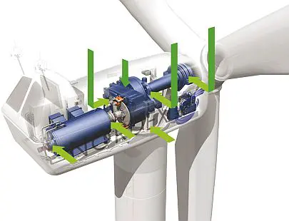 Conferentie over trillingen in windturbines featured image
