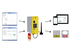 Toolbox voor industriële router featured image