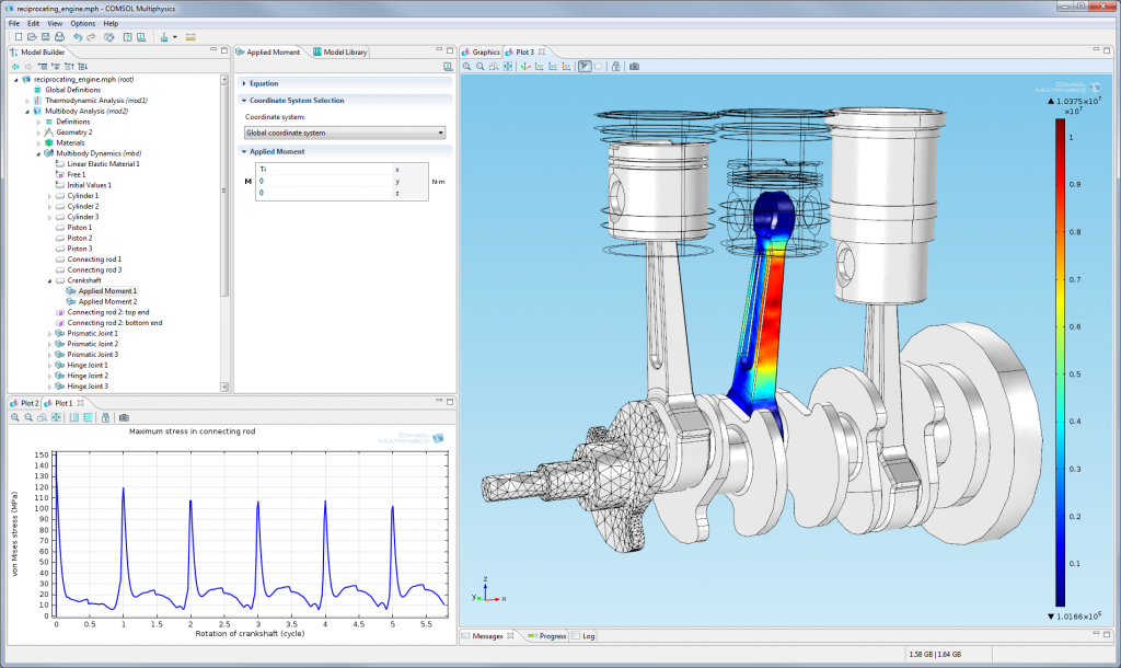 Analysesoftware voor multifysische processen featured image