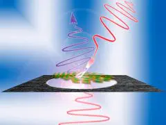 Lichtflitsen van een vliegende spiegel featured image