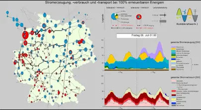 Netwerk veilig bij 100% hernieuwbare energie featured image