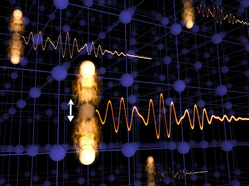 Oscillerende elektronen geven record bandbreedte