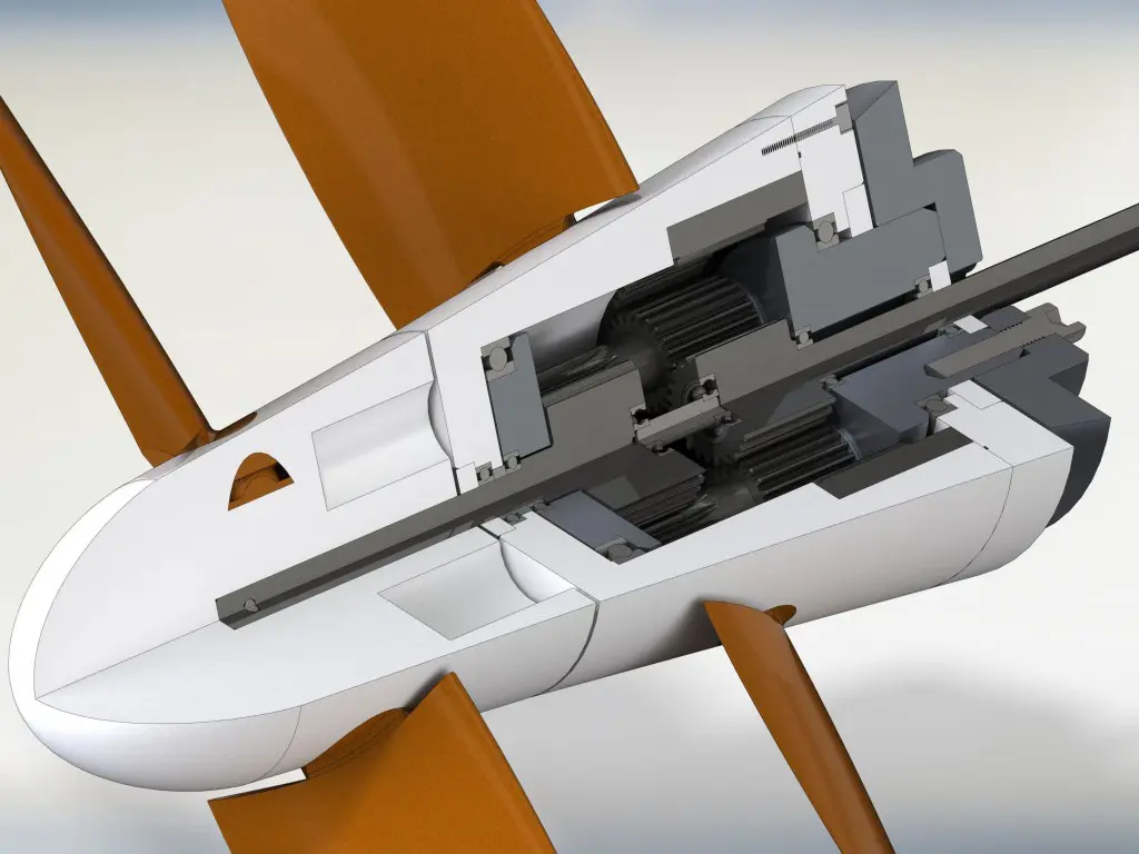 Schroefoverbrenging onderzeeër