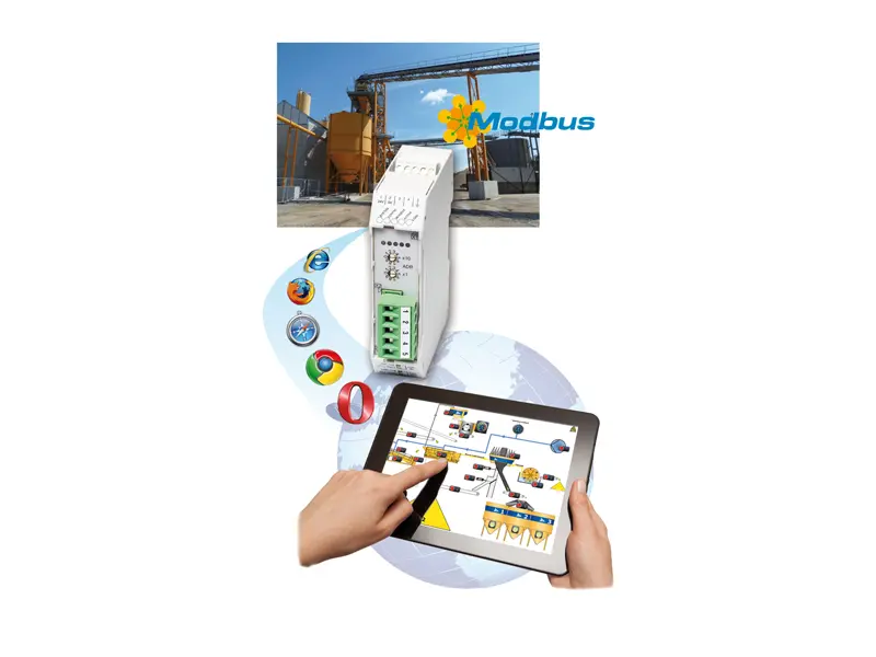 netScada Modbus van Telerex