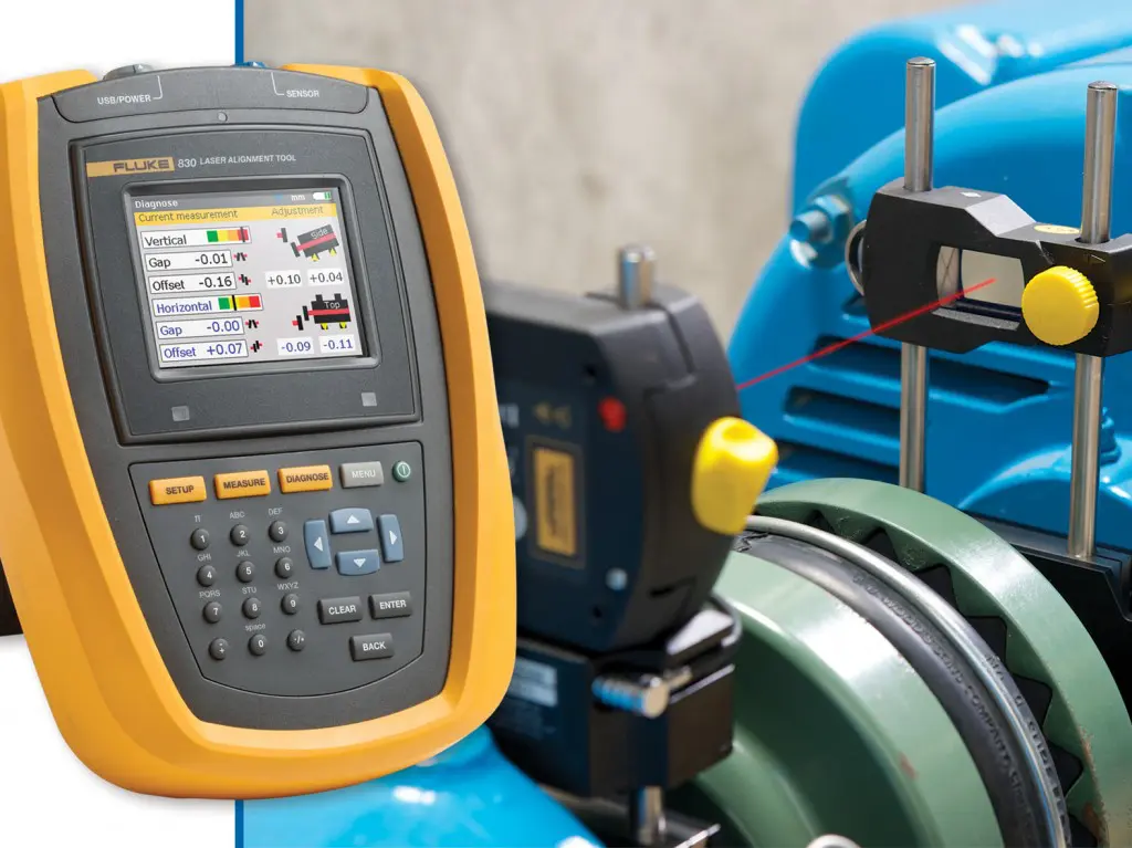 Fluke 830 asuitlijnsysteem