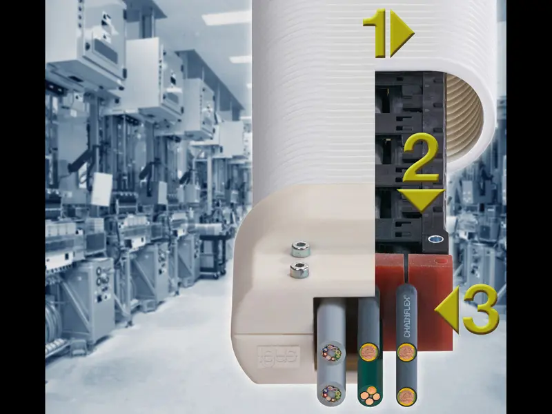 kabelrups voor cleanrooms van igus