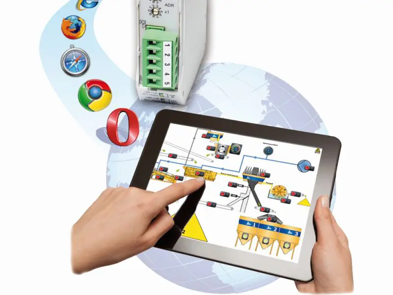 seminar industriële netwerken