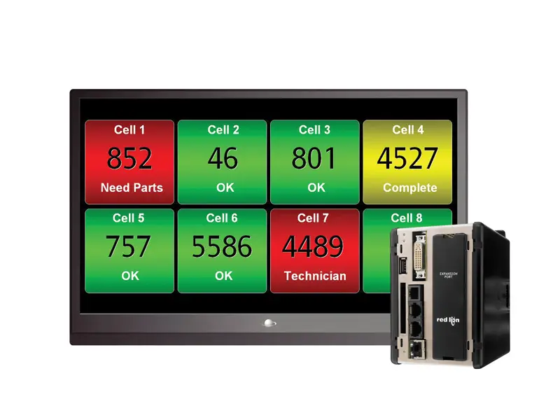 Meer grip op productielijnen met het Cimpro Red Lion ProducTVity Station.