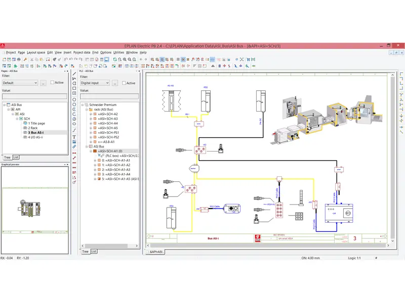 verticale integratie