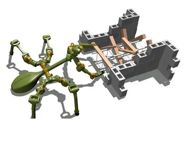 software-ontwikkeling gebaseerd op model van DFKI