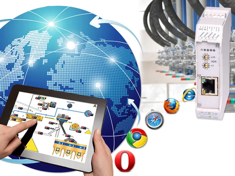 Telerex-Hilscher Modbus TCP