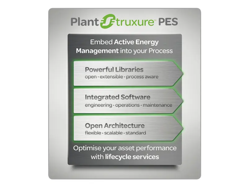 Ontwerpsoftware van Schneider Electric
