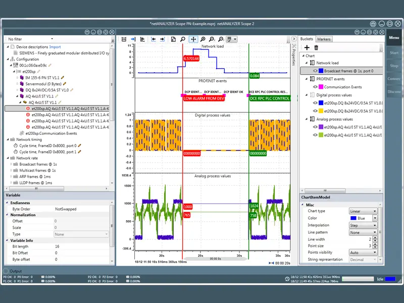 Analysesoftware van Telerex