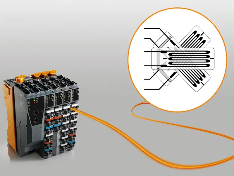 B&R nieuwe X20 modules