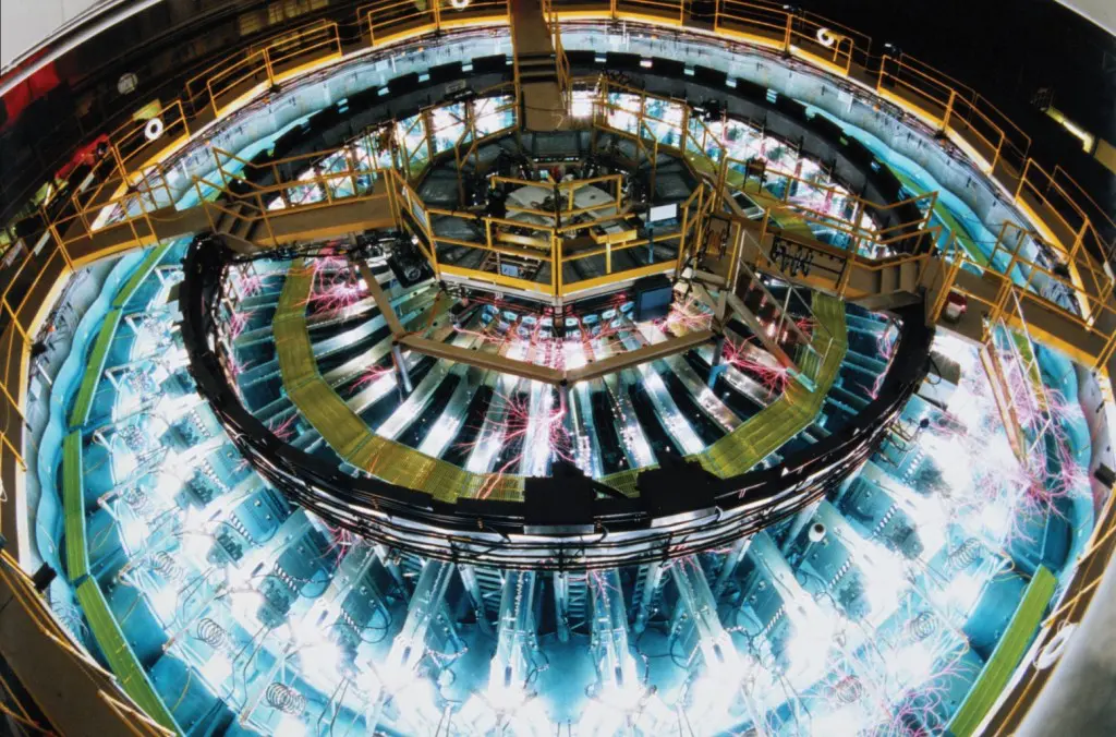 Samenwerking bij TSN network testbed met IIC featured image