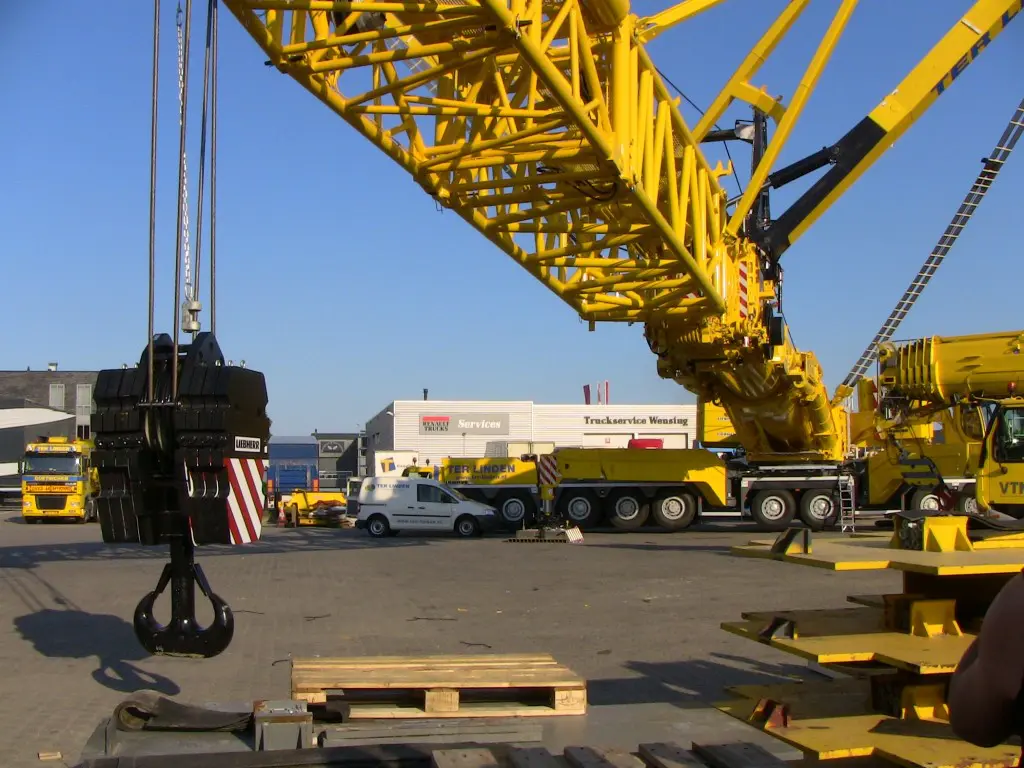 Lastmomentbegrenzing bij kranen featured image