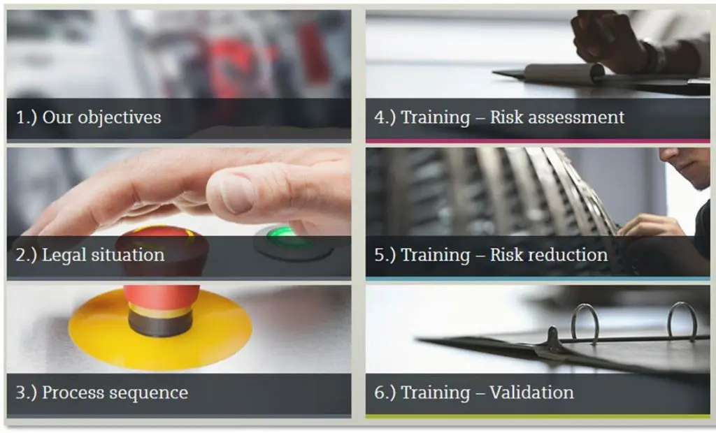 Safety App Risicobeoordelingstraject voor machineveiligheid featured image