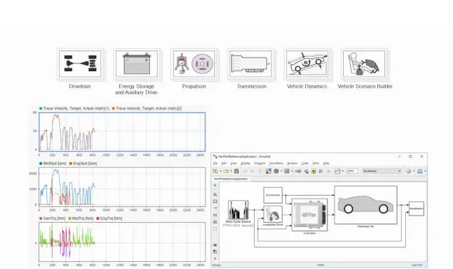 MathWorks kondigt Release 2017a van Matlab en Simulink aan featured image