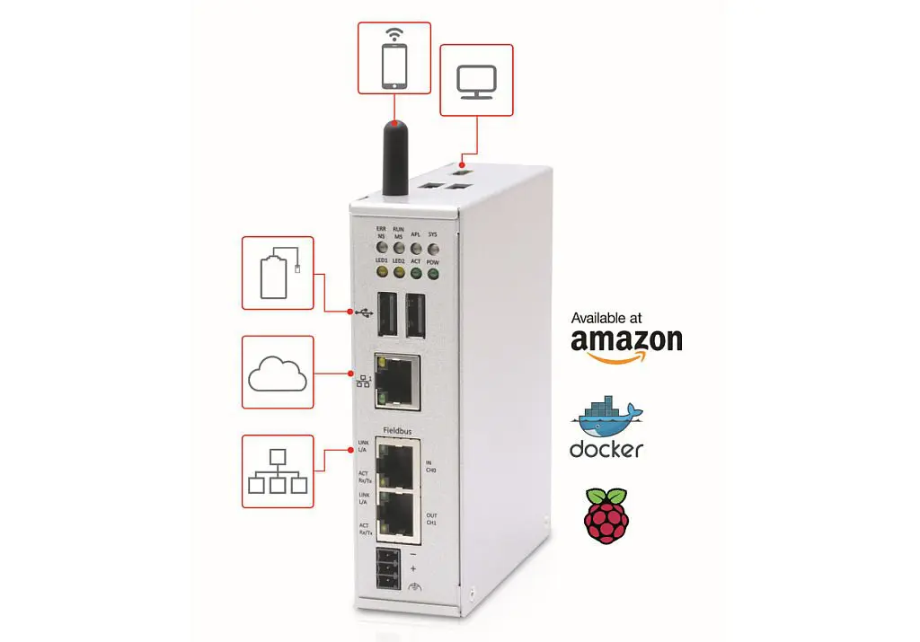 Hilscher industriële Raspberry Pi 3