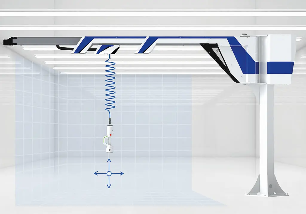 Scmhalz handling-systeem
