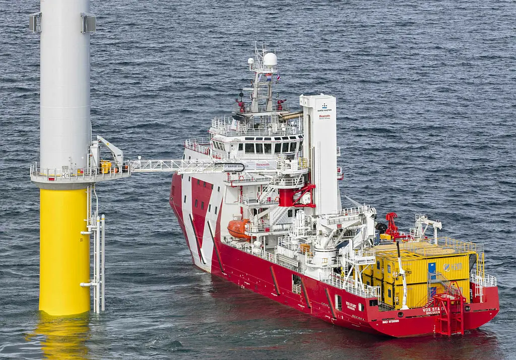 Rexroth autonome gangways