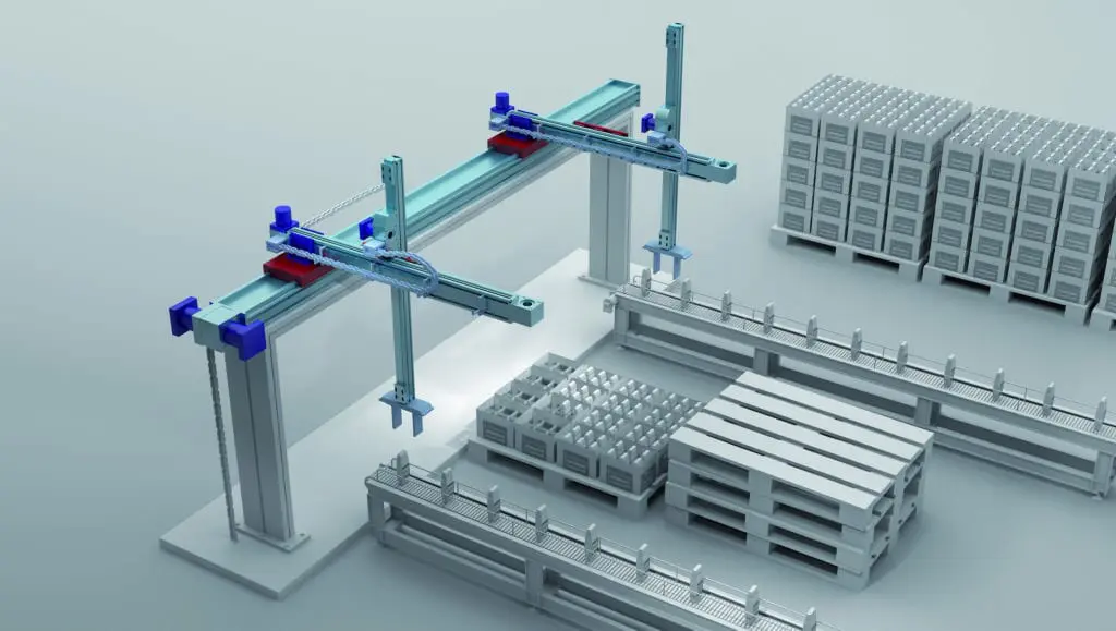 Rollon introduceert speciaal gamma voor automatisering verpakkingsindustrie featured image