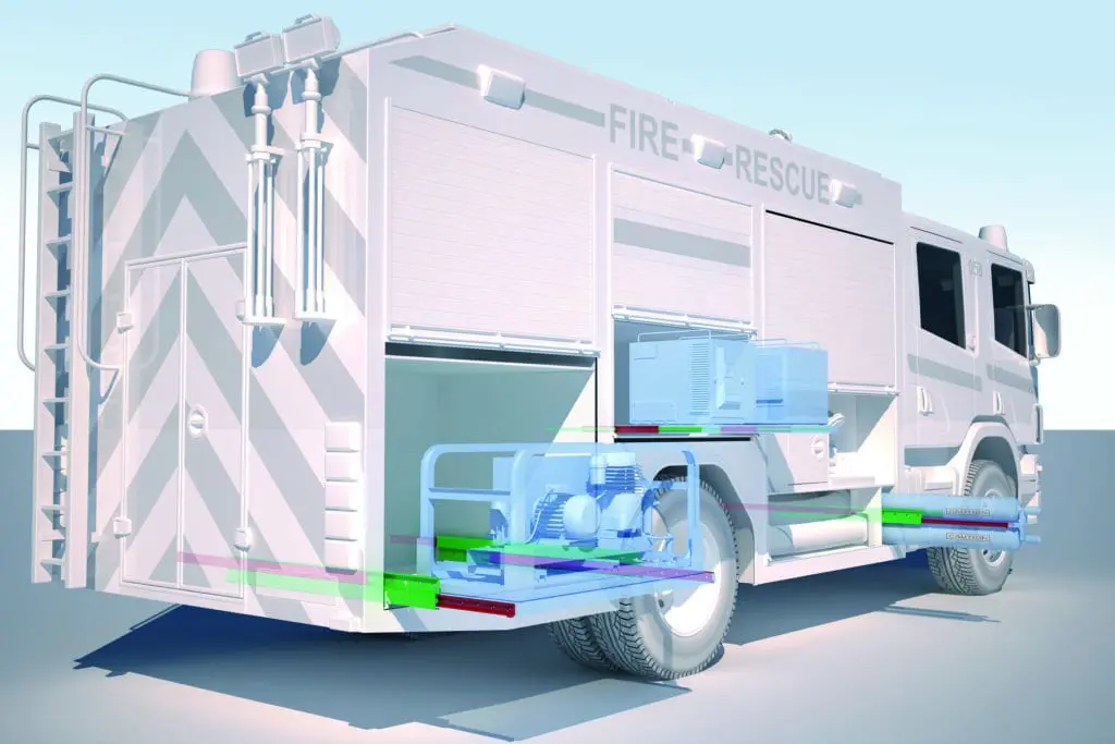 Rollon brandweer lineaire geleidingen