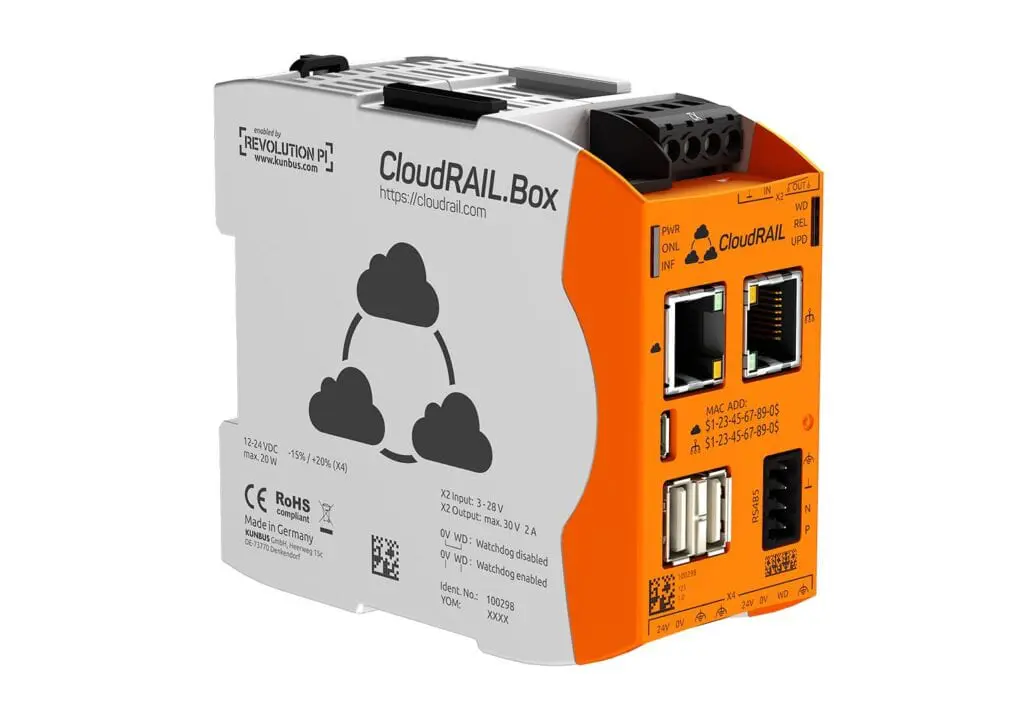 ifm cloudrail cooperation