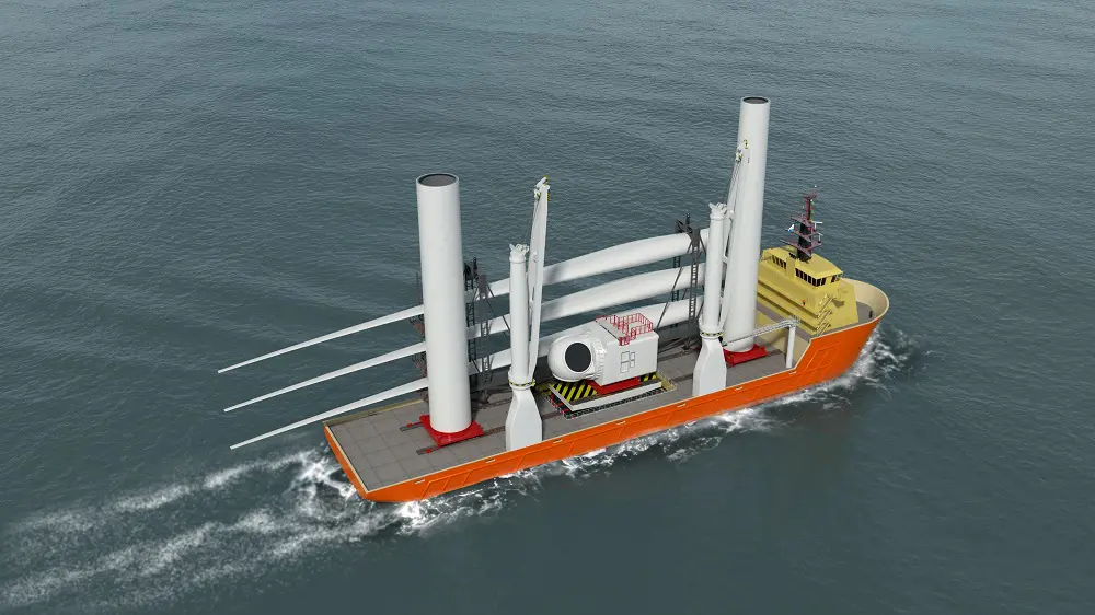 huisman platform motion compensated
