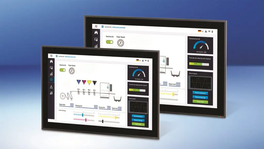 visualisatie multi-touch