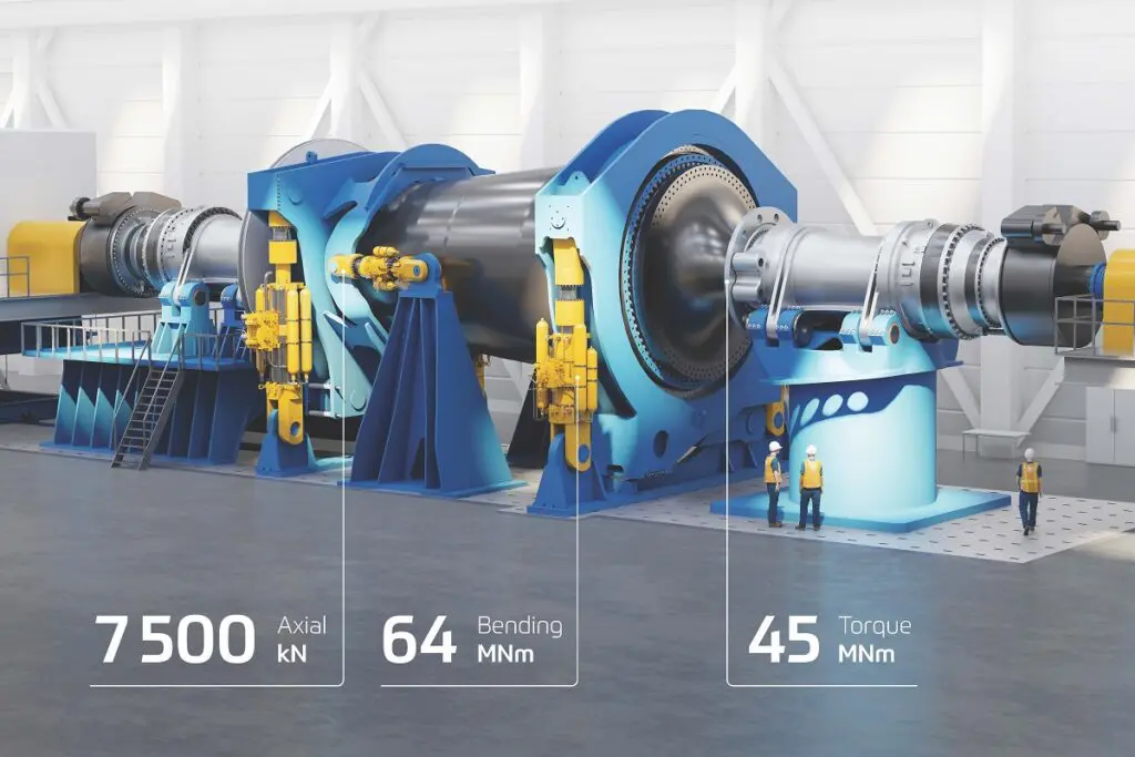 ZF Wind Power investeert in Test & Prototype Center met 30 MW test rig featured image