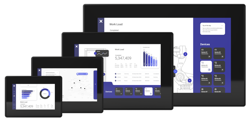 Hiflex nieuwe bedieningspanelen
