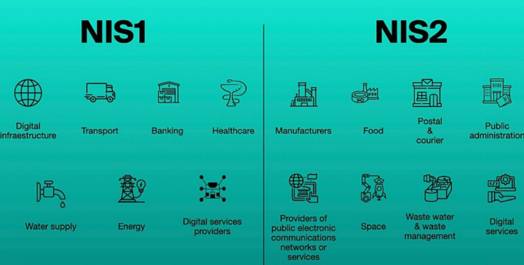 Richtlijn voor cyber security voor robots featured image
