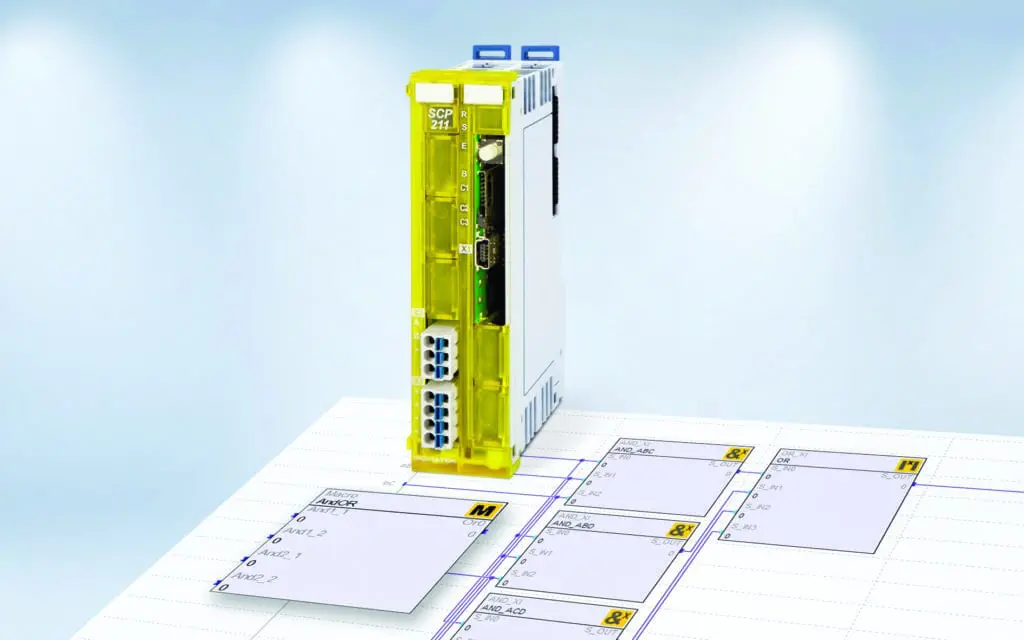 Functionele veiligheid Sigmatek