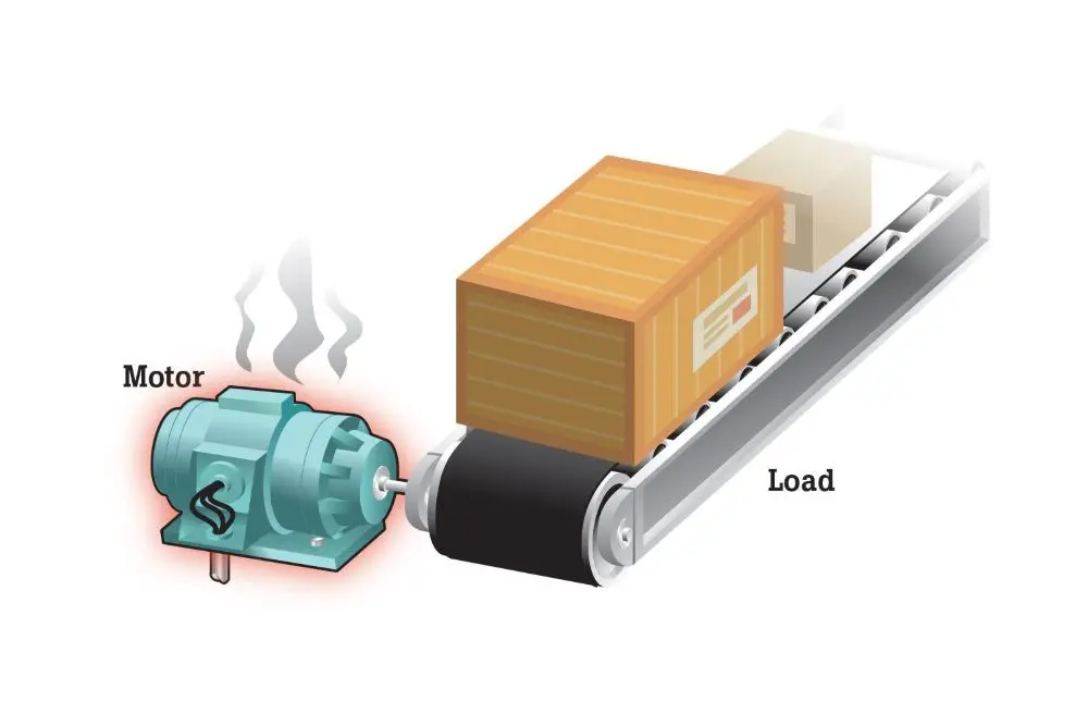 Van operationele overbelasting tot onbalans; veelvoorkomende oorzaken van motorstoringen featured image