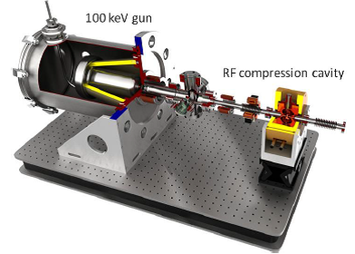 Volgende generatie elektronenmicroscopen featured image